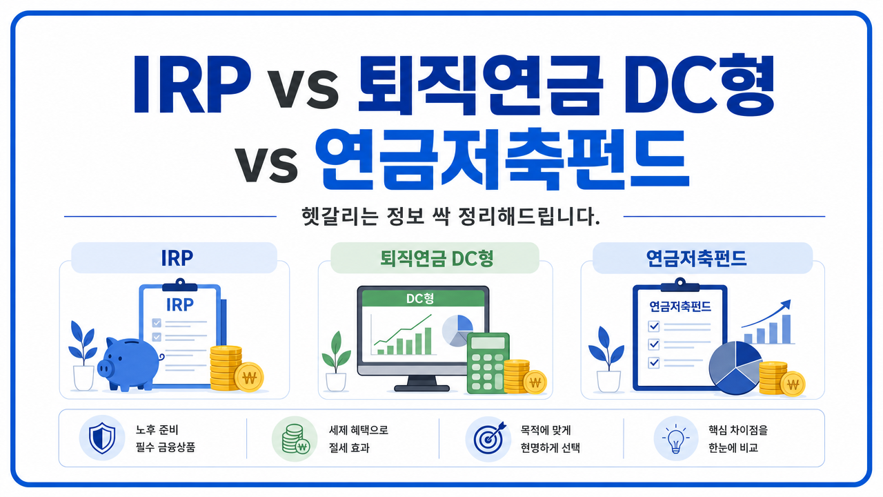 퇴직연금 DC형, IRP, 연금저축펀드 그냥 두면 나만 손해!